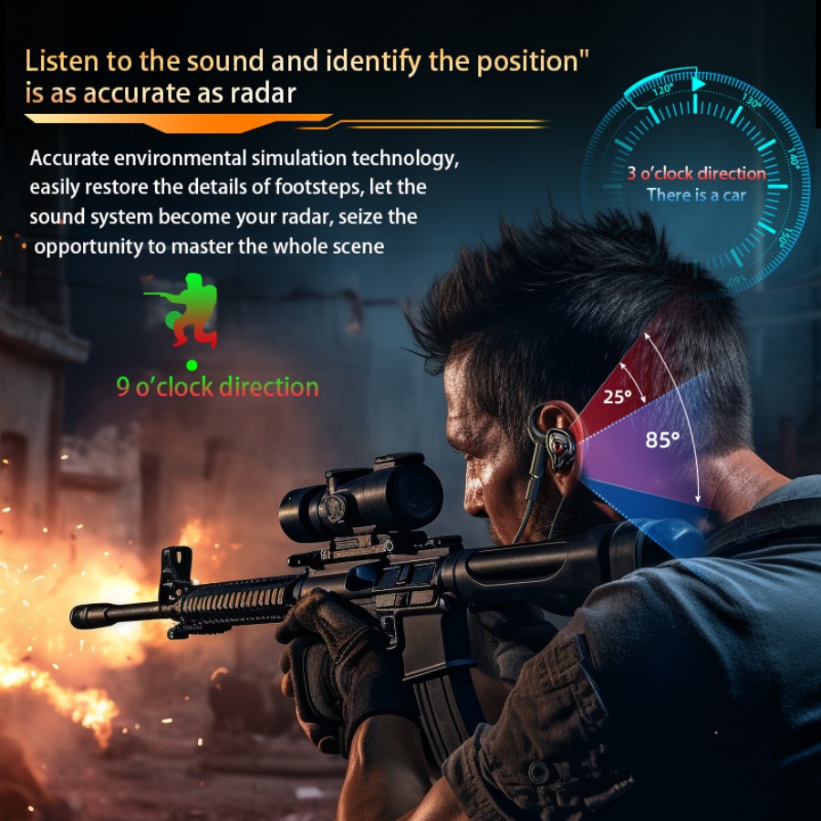 Esports-Gaming-Headset, 360°-S – Esports Gaming Mobile Bewertung und Preis