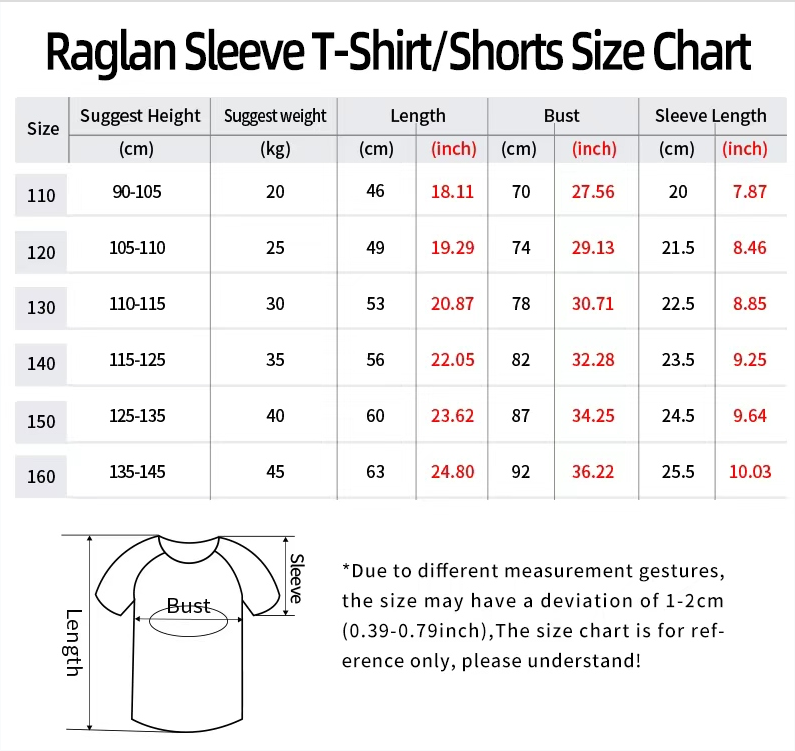 Esports Trend Gaming-Shirt Din – Esports Gaming Team Bewertung und Preis