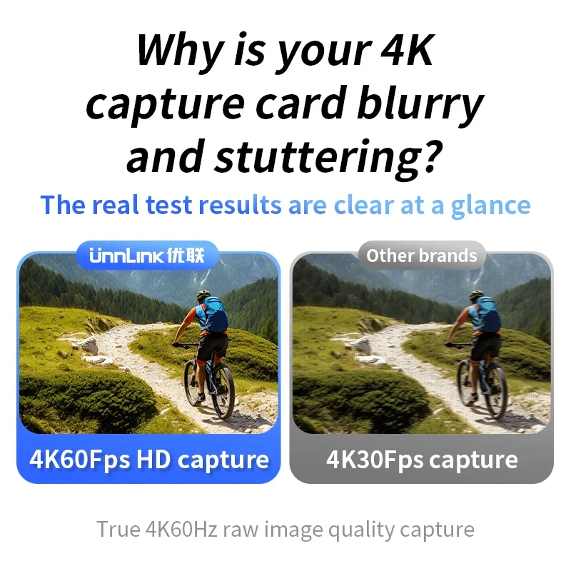 Unnlink 4K 60Fps Videoaufnahme – Elgato Stream Deck Bewertung und Preis