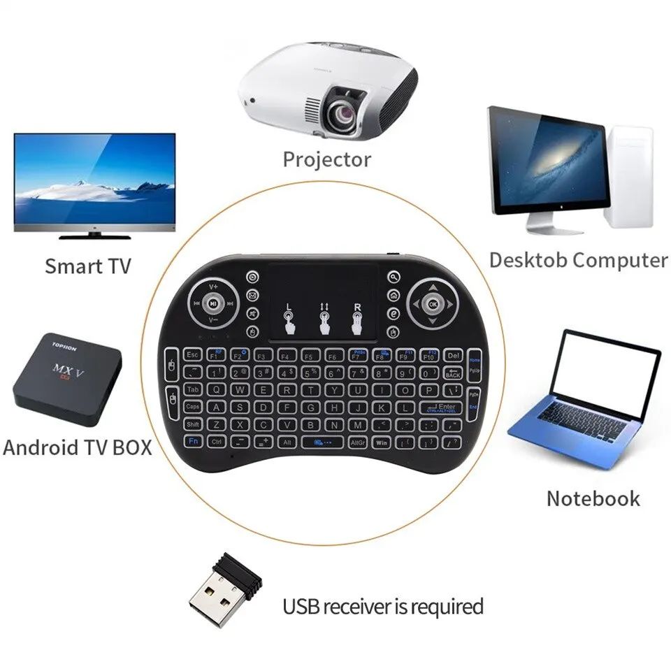 Mini-Wireless-Tastatur, 2,4 GH – Esports Wireless Gaming Mouse Bewertung und Preis