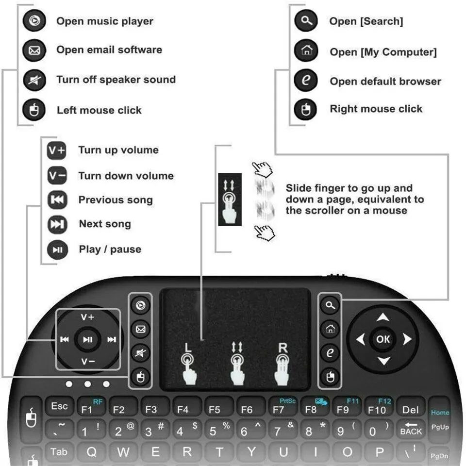 Mini-Wireless-Tastatur, 2,4 GH – Esports Wireless Gaming Mouse Bewertung und Preis