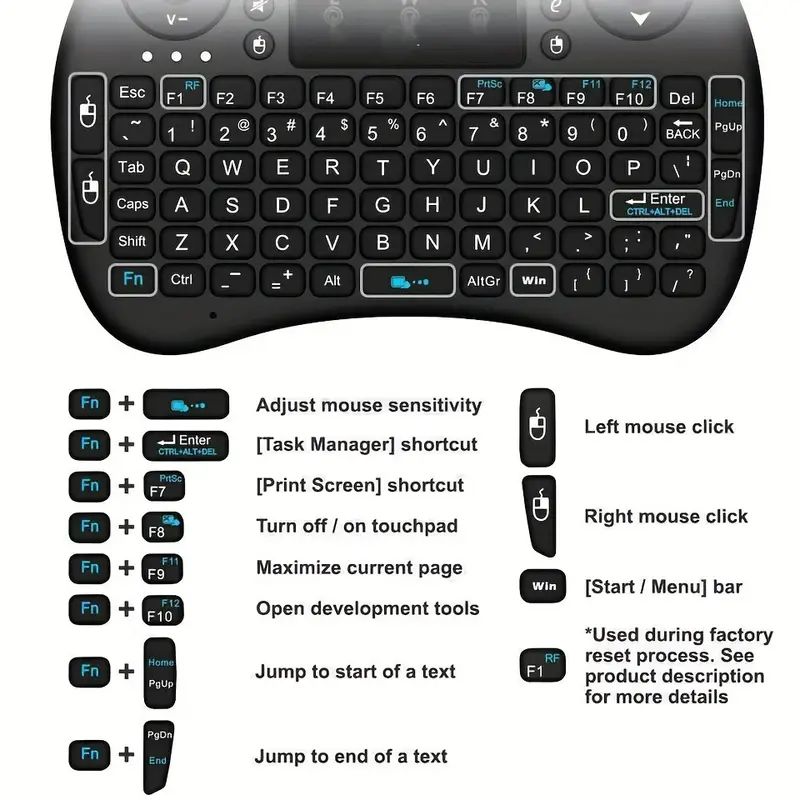 Mini-Wireless-Tastatur, 2,4 GH – Esports Wireless Gaming Mouse Bewertung und Preis