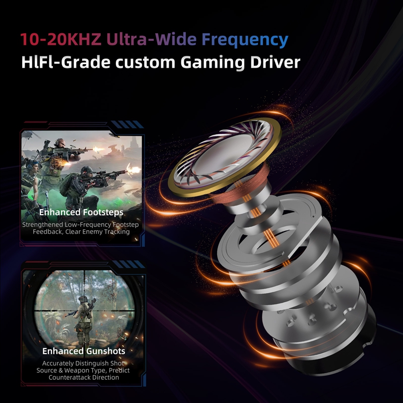    KZ Axas FPS Gaming IEM Kop – Esports Gaming Mobile Bewertung und Preis