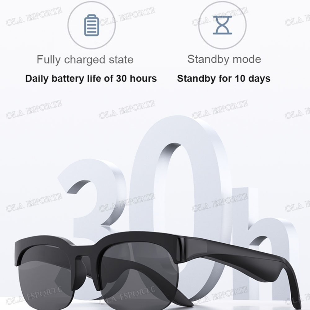 NEUE Smart-Brille V5.3 Bluetoo – Esports Gaming Pk Bewertung und Preis